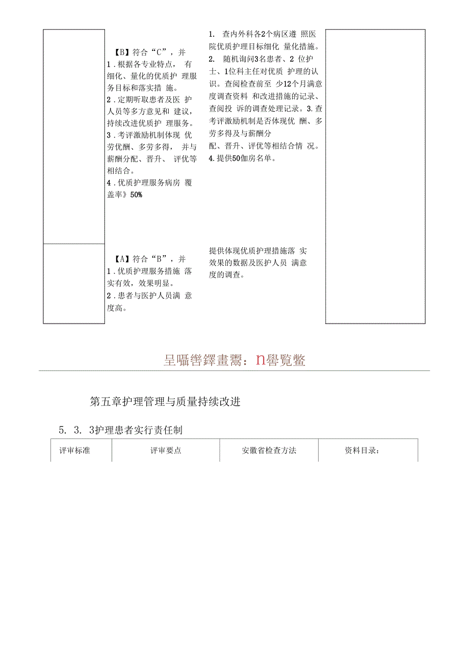 第五章护理管理与质量持续改进_第3页