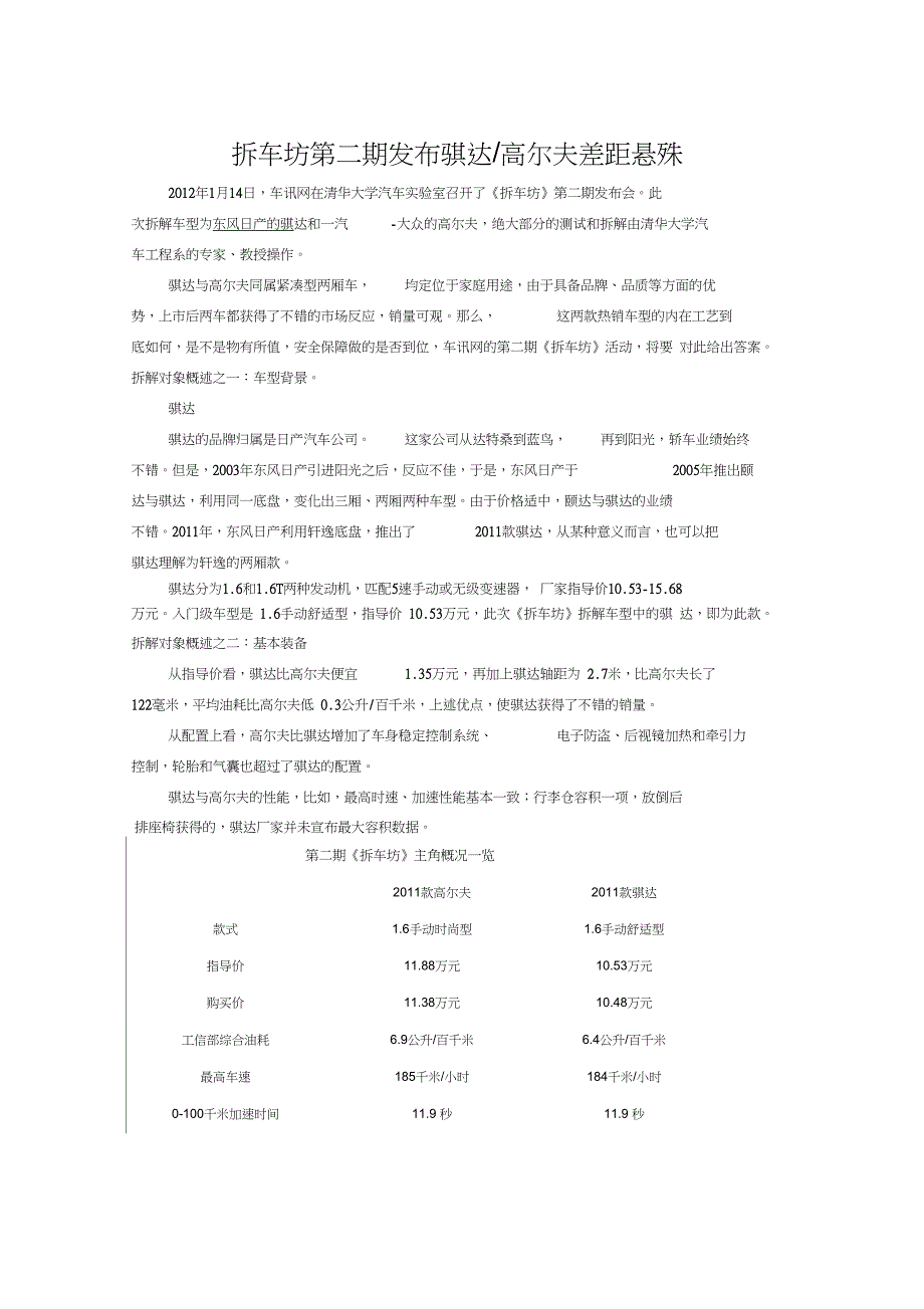 拆车坊第二期发布资料以骐达为主_第1页