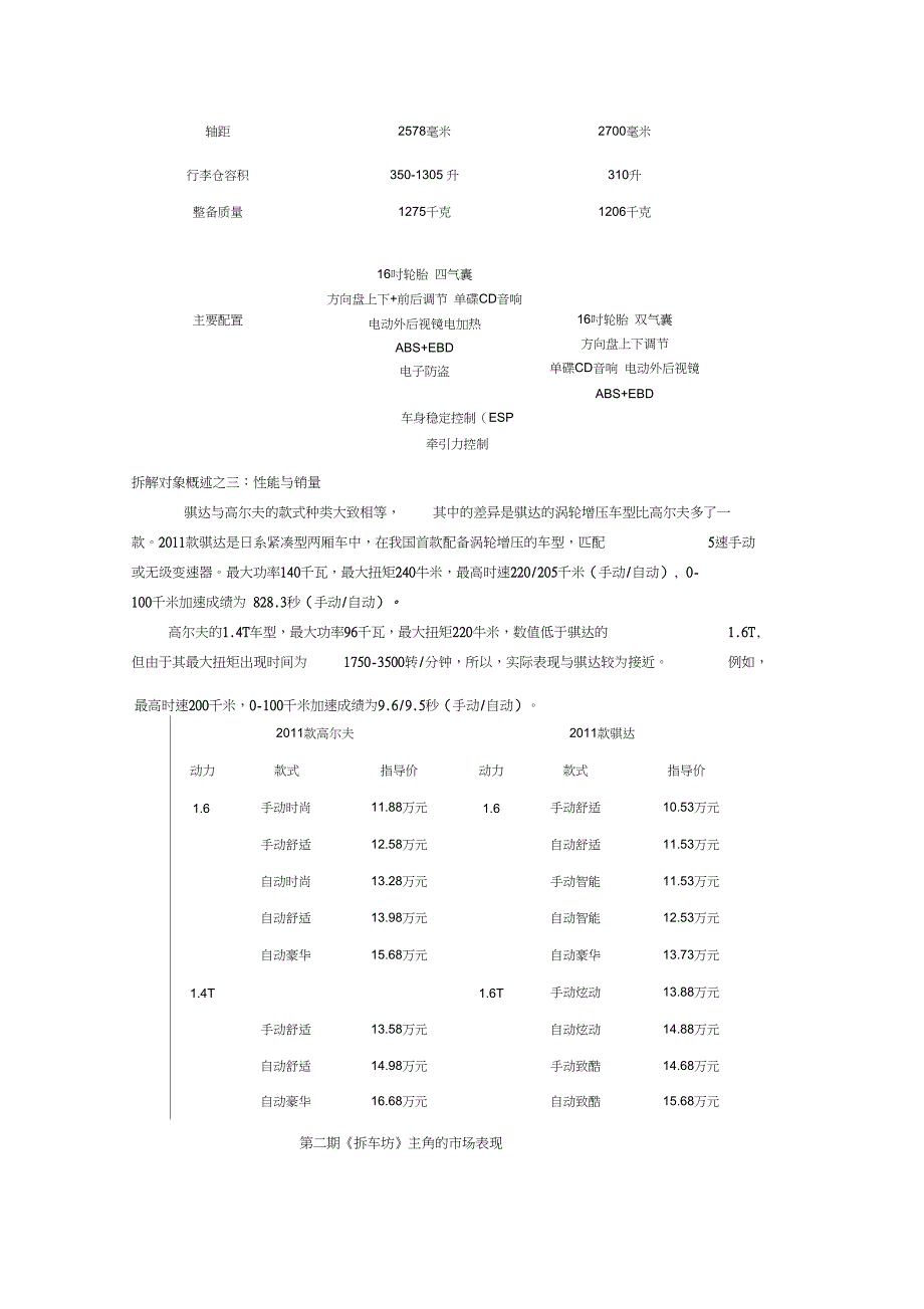 拆车坊第二期发布资料以骐达为主_第2页