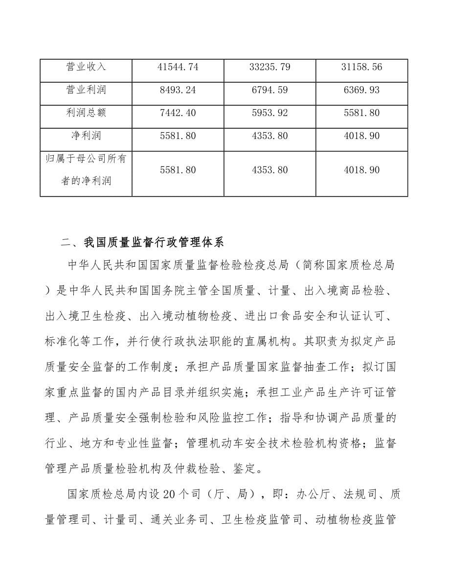 康养融合项目质量管理手册（范文）_第5页