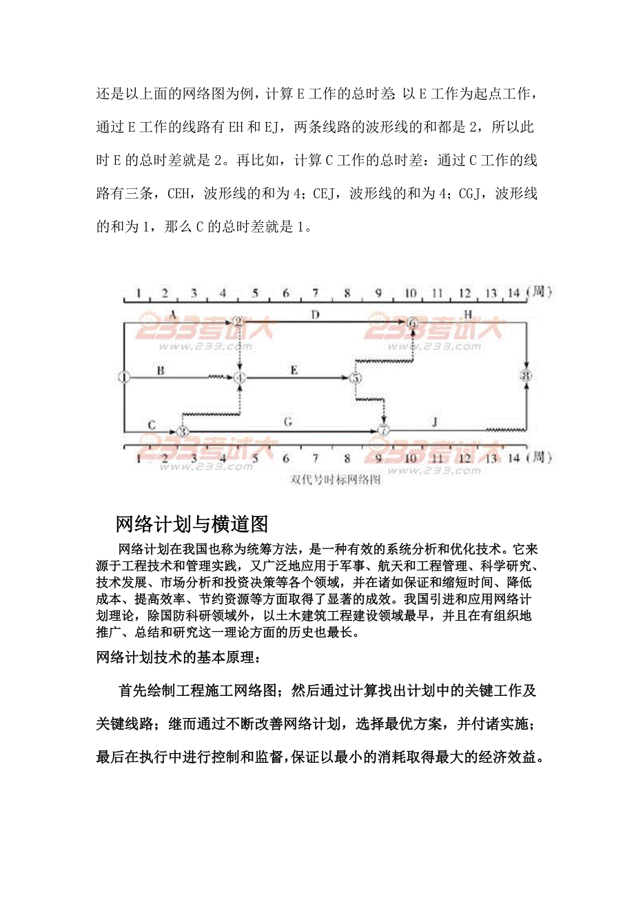 网络计划与横道图_第3页