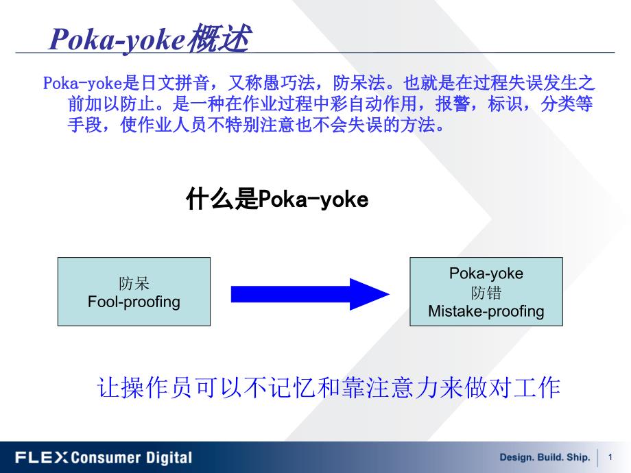 PokaYoke防呆防错实例PPT优秀课件_第1页