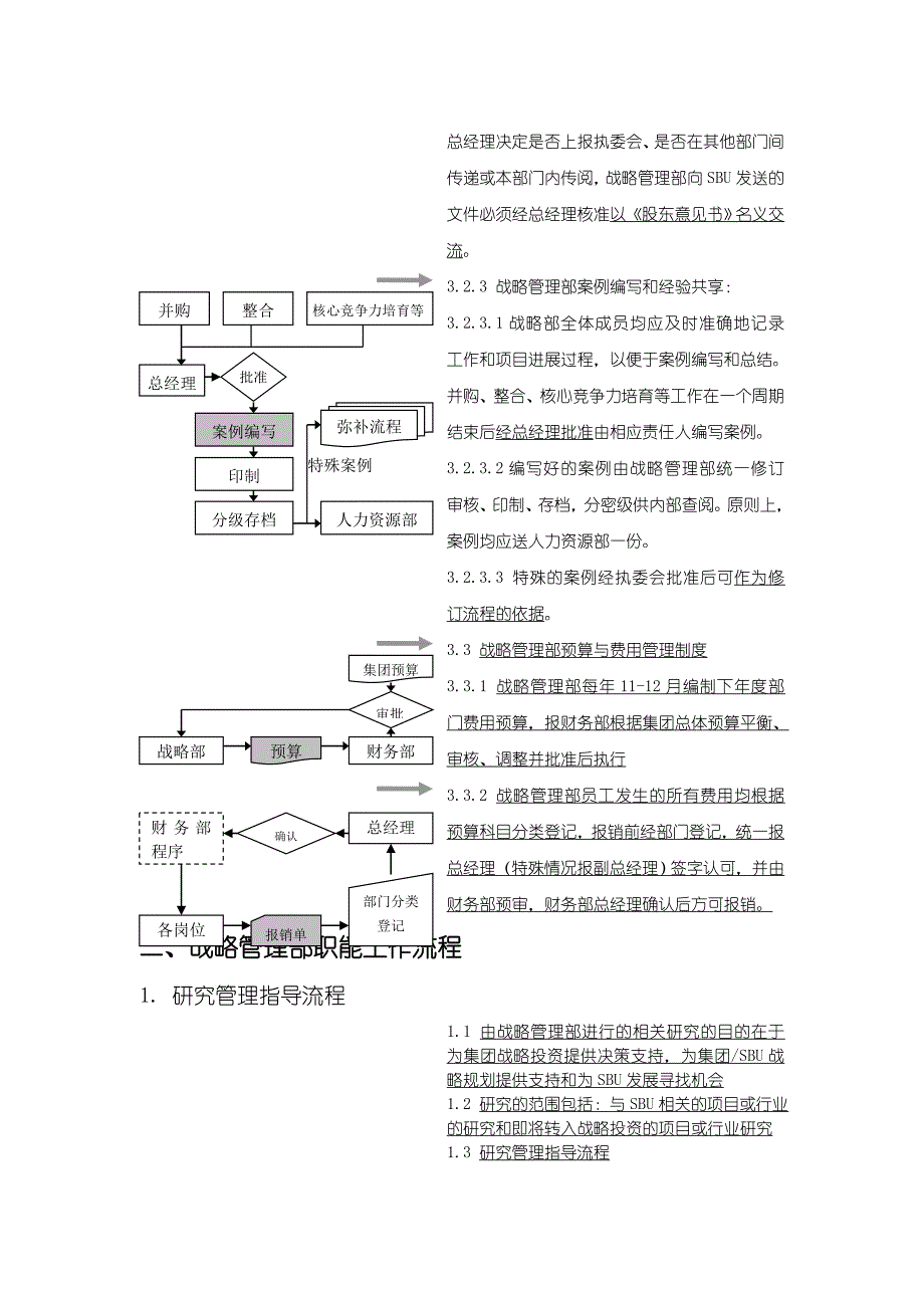 战略管理部管理制度与职能工作流程_第4页