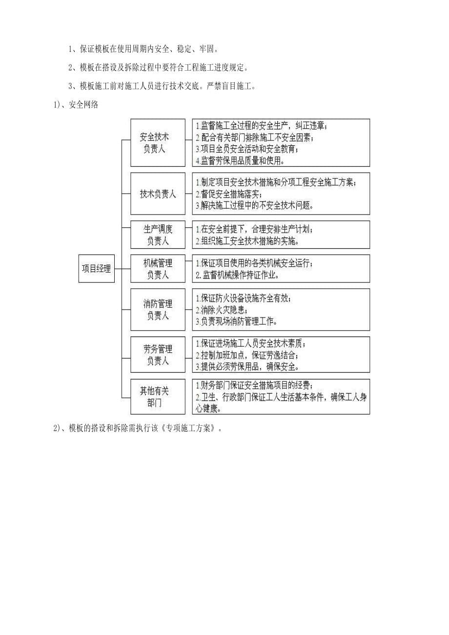 模板施工方案104634046_第5页