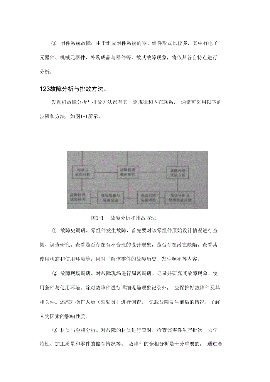 航空发动机典型故障分析报告_第4页