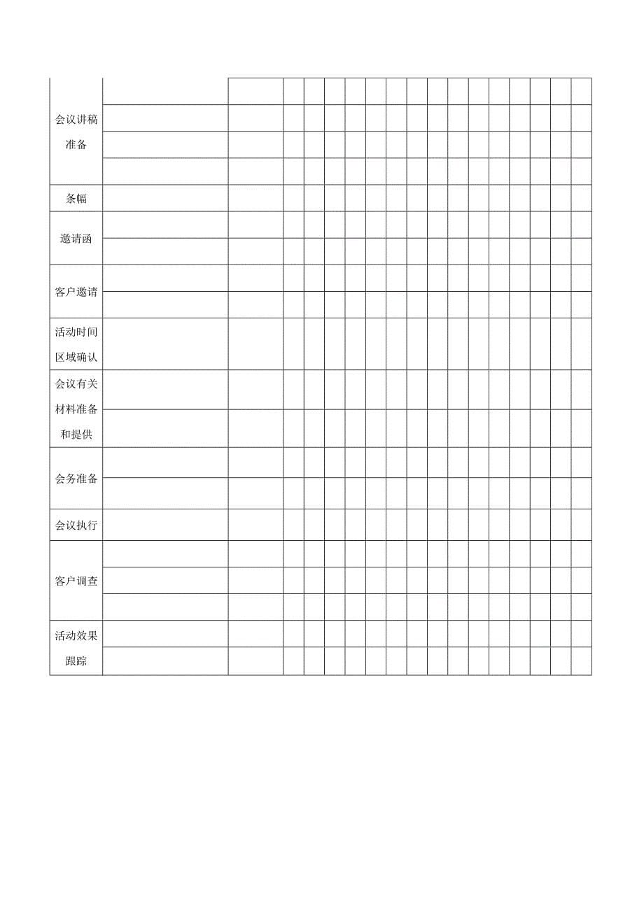 中兴通市场活动专题策划案模板_第5页