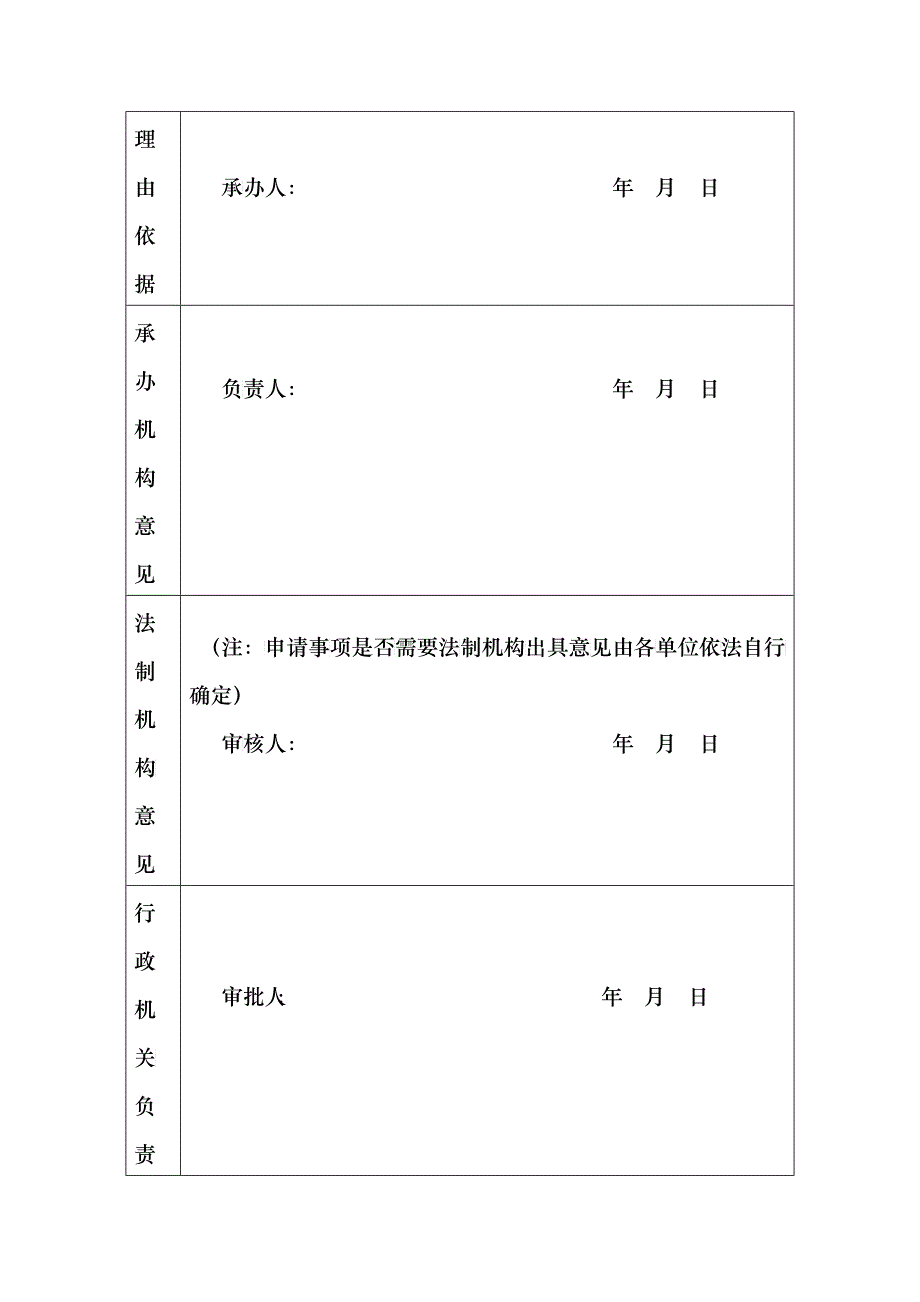 行政强制常用执法文书参考样式_第4页