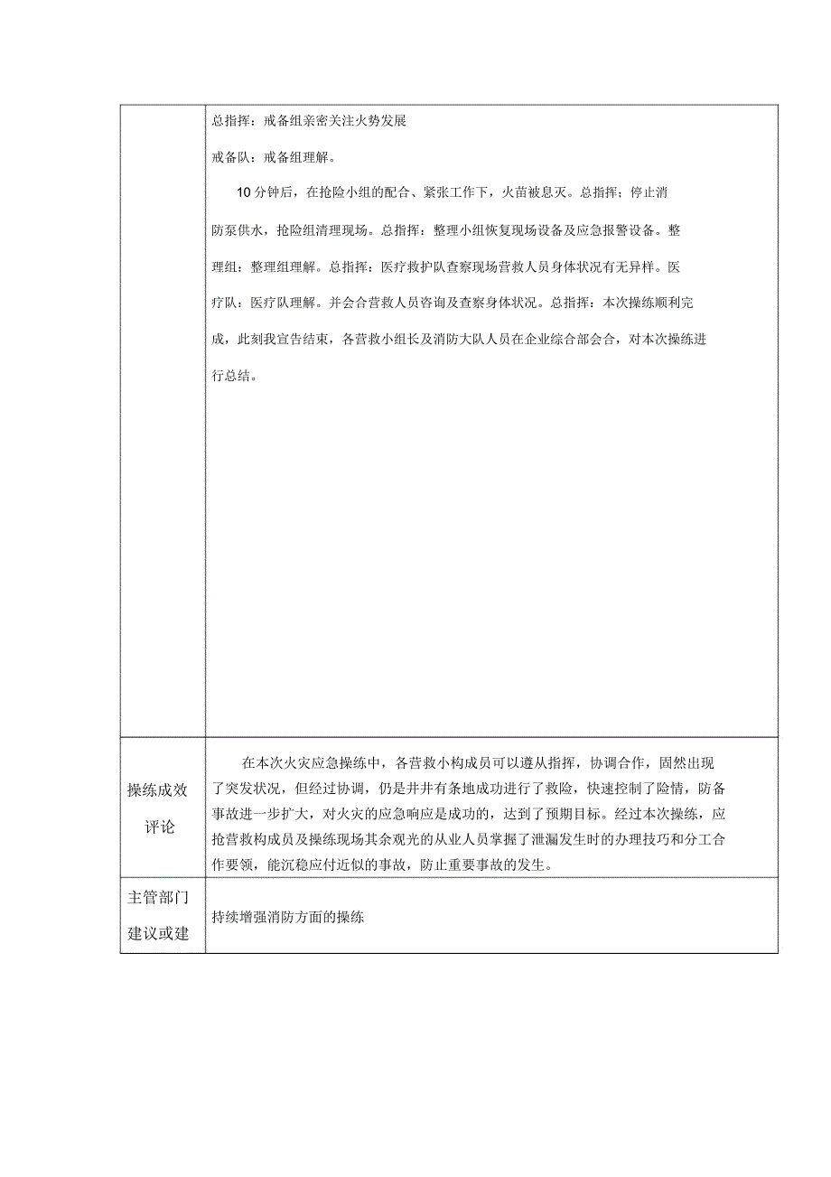 灭火和应急疏散预案演练记录21172.docx_第2页