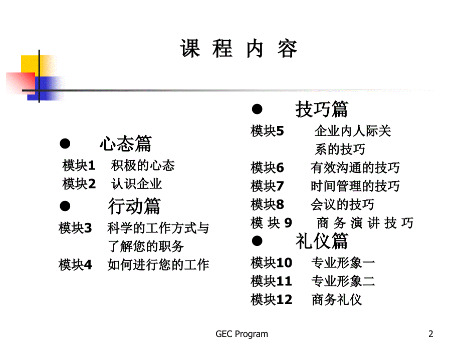 新晋员工职业化训练教程-1课件_第2页