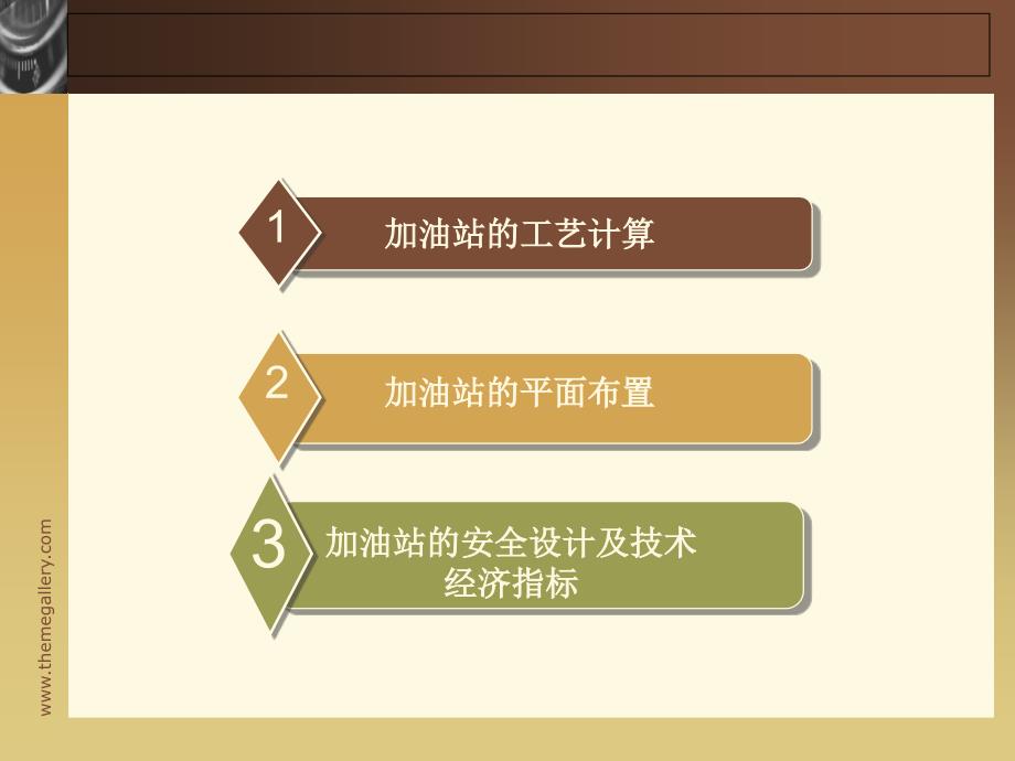 《加油站的设计》PPT课件.ppt_第2页