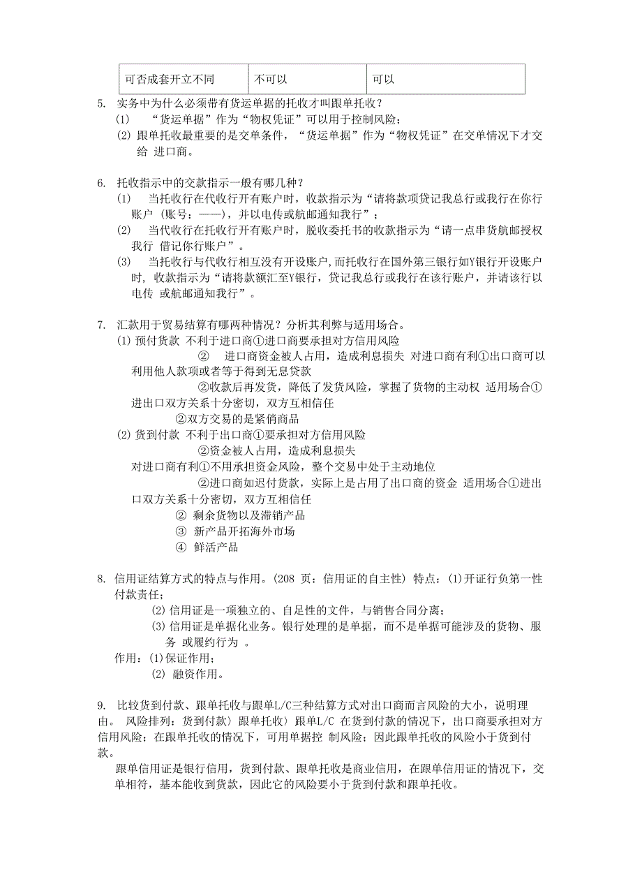 国际结算终结版_第3页