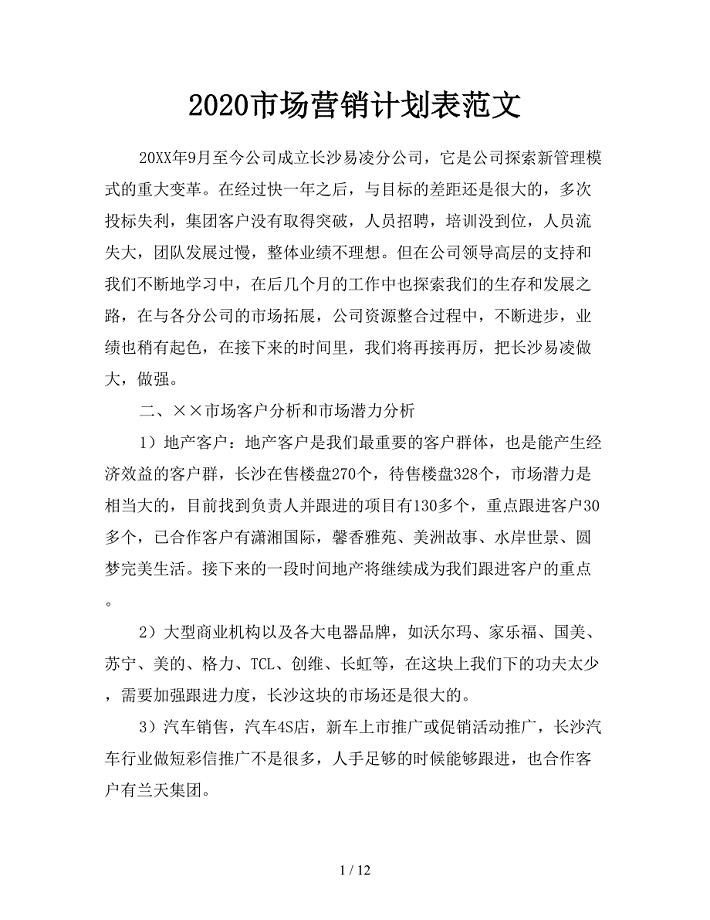 2020市场营销计划表范文.doc