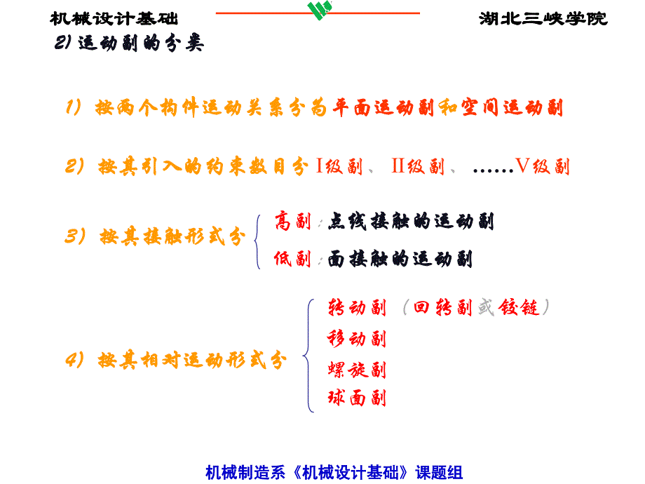 01机构的组成及其自由度2_第4页