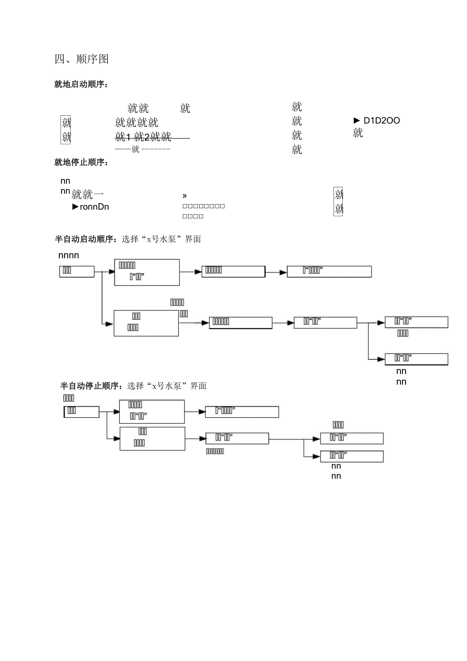 矿井排水远程监控系统操作规程_第3页