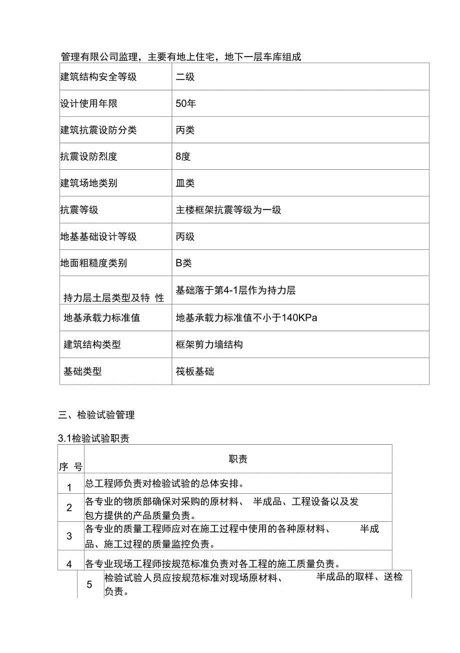 某工程材料检验试验计划专项方案_第5页