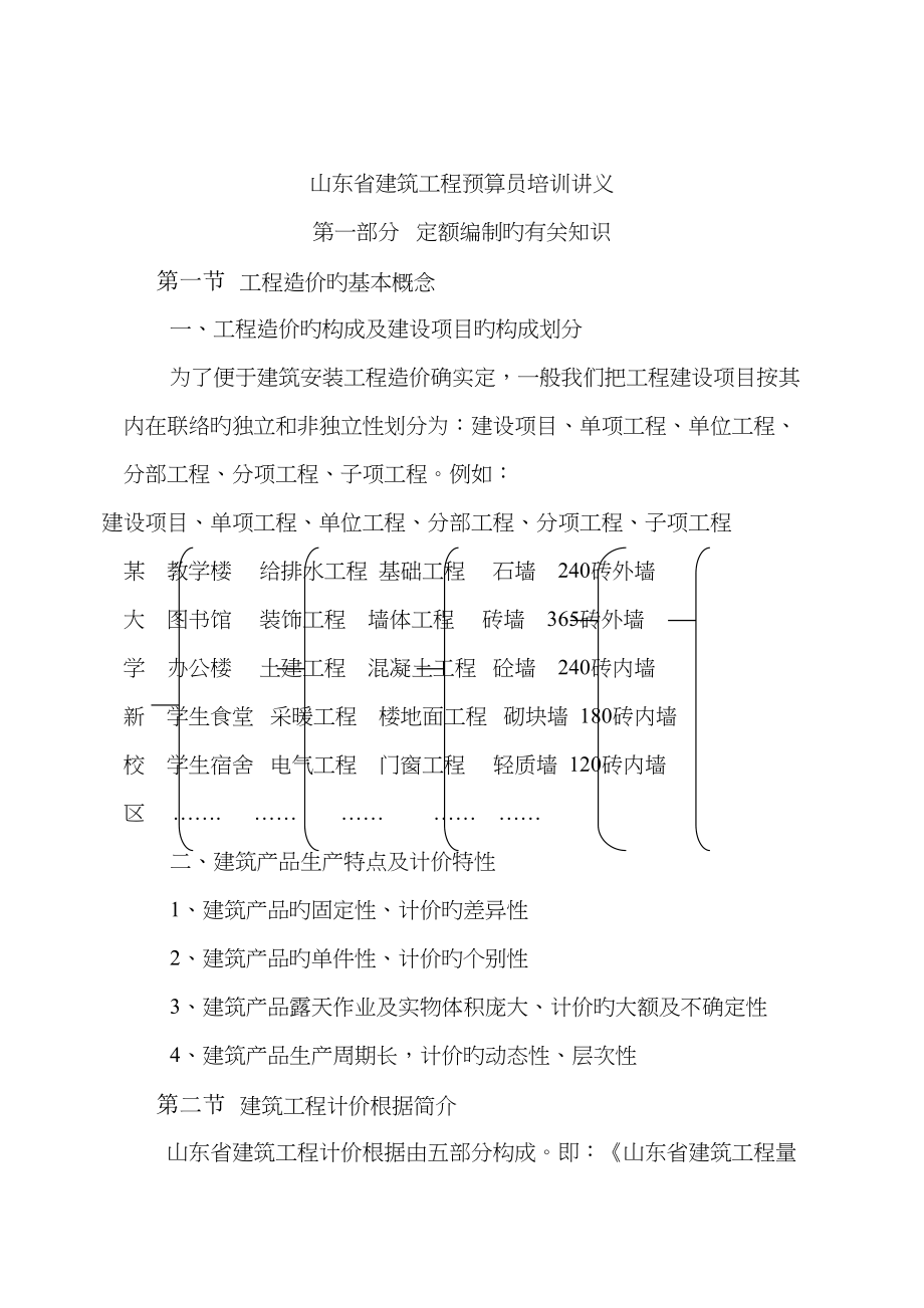 2023年山东省建筑工程预算员培训讲义_第1页