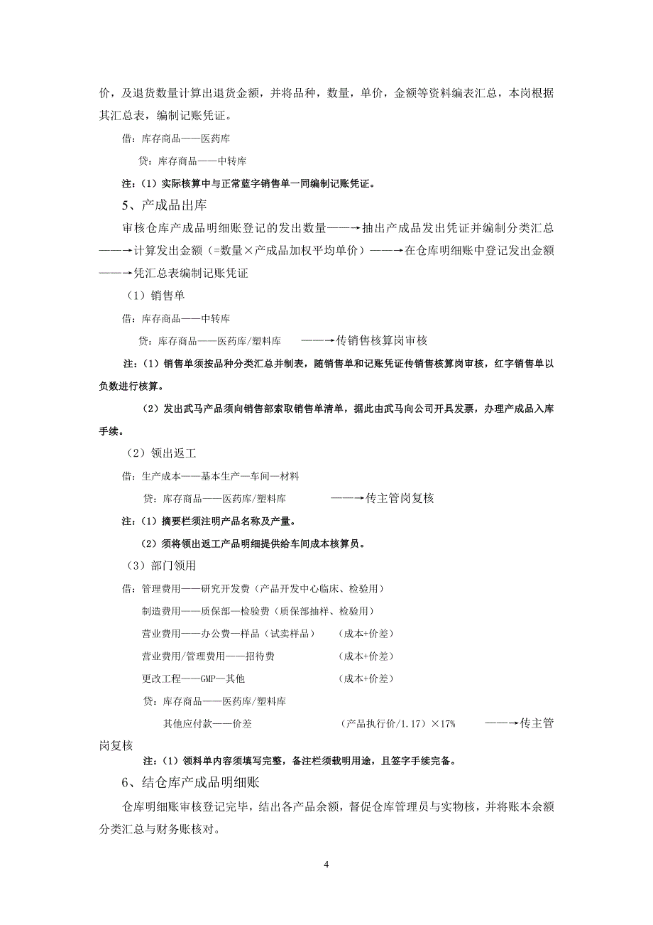 成本核算流程.doc_第4页