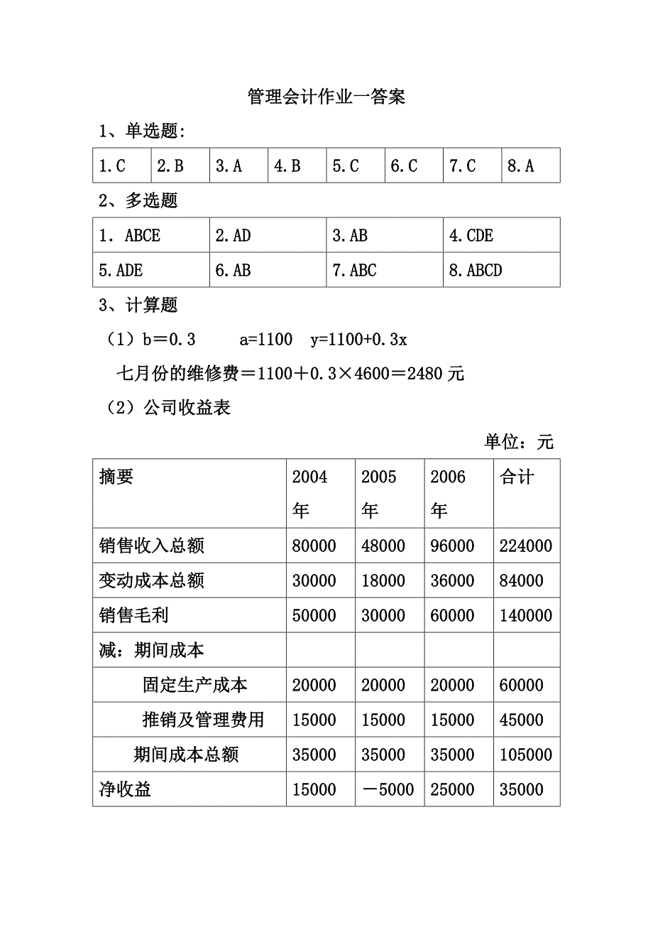 管理会计作业一、二_第1页