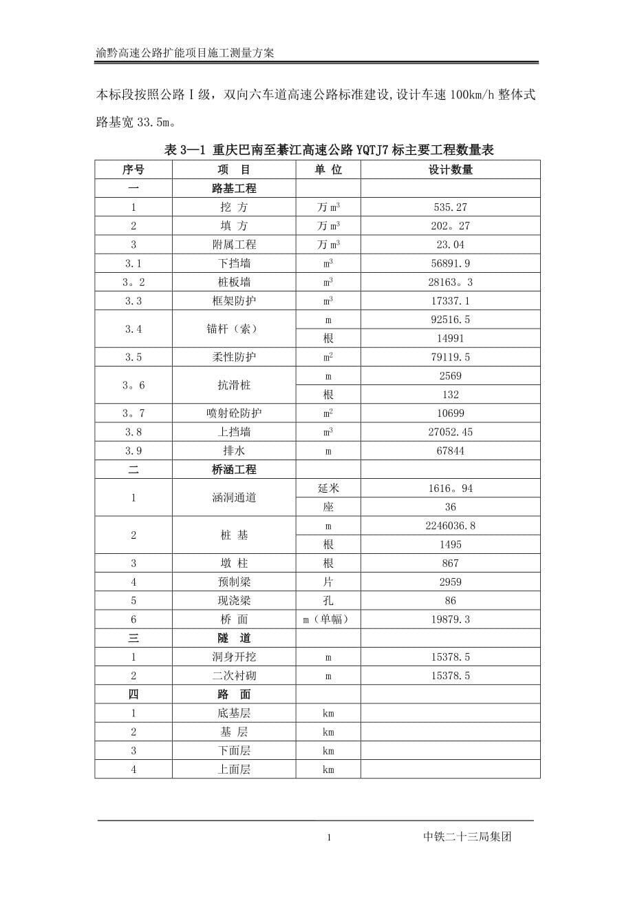 渝黔高速公路施工测量方案【实用文档】doc_第5页