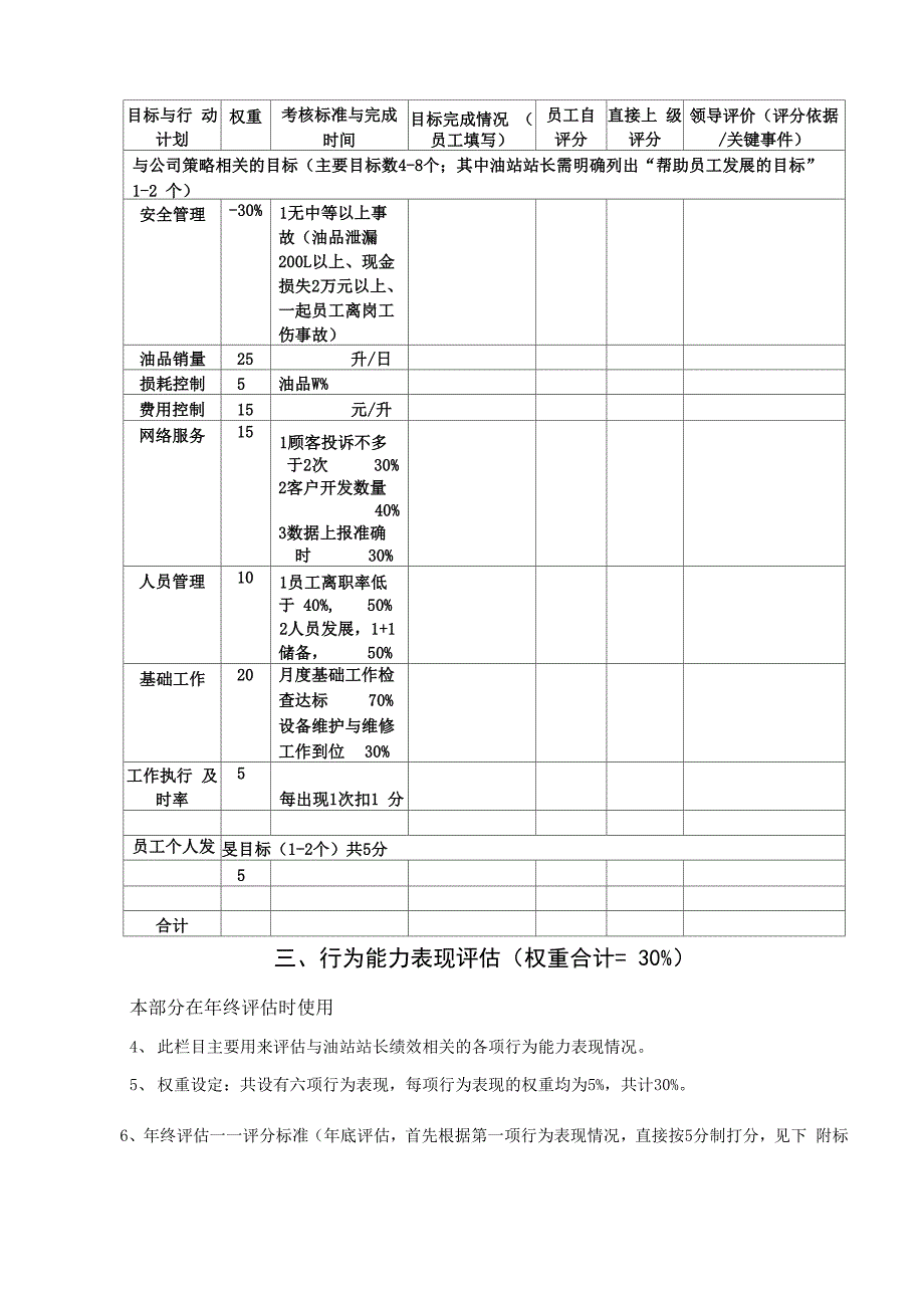 加油站绩效管理方案_第2页