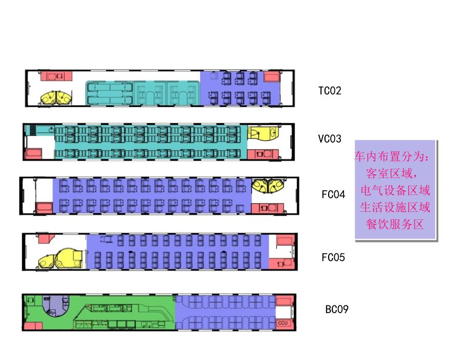 CRH380B动车组概述_第4页