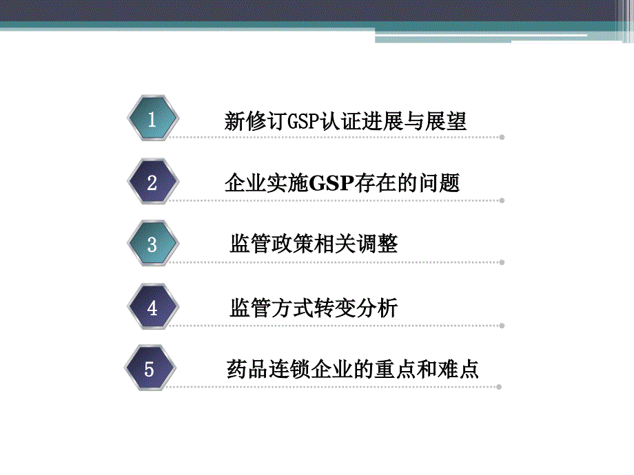 2015新规下GSP认证检查模式的解读与分析课件_第2页