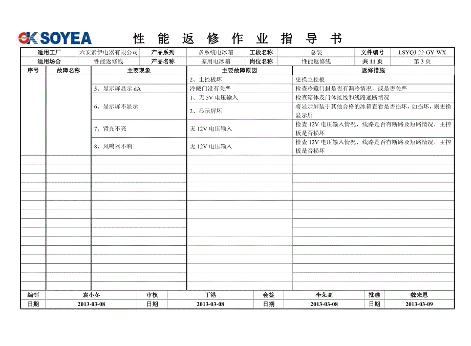 性能返修作业指导书.doc_第4页