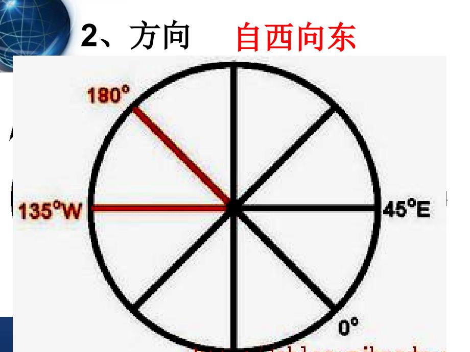 13地球运动的一般特点_第4页