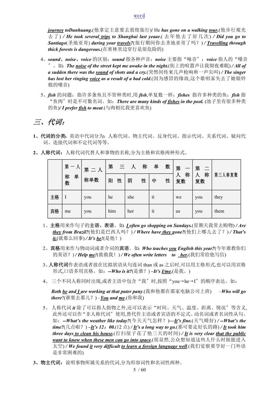 初中英语语法大全70729_第5页