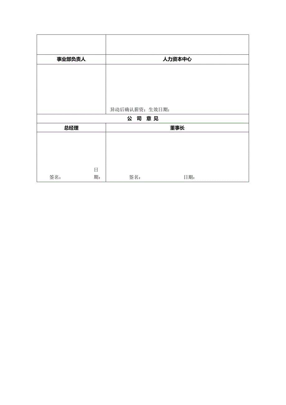 人事异动申请表最新文档_第3页