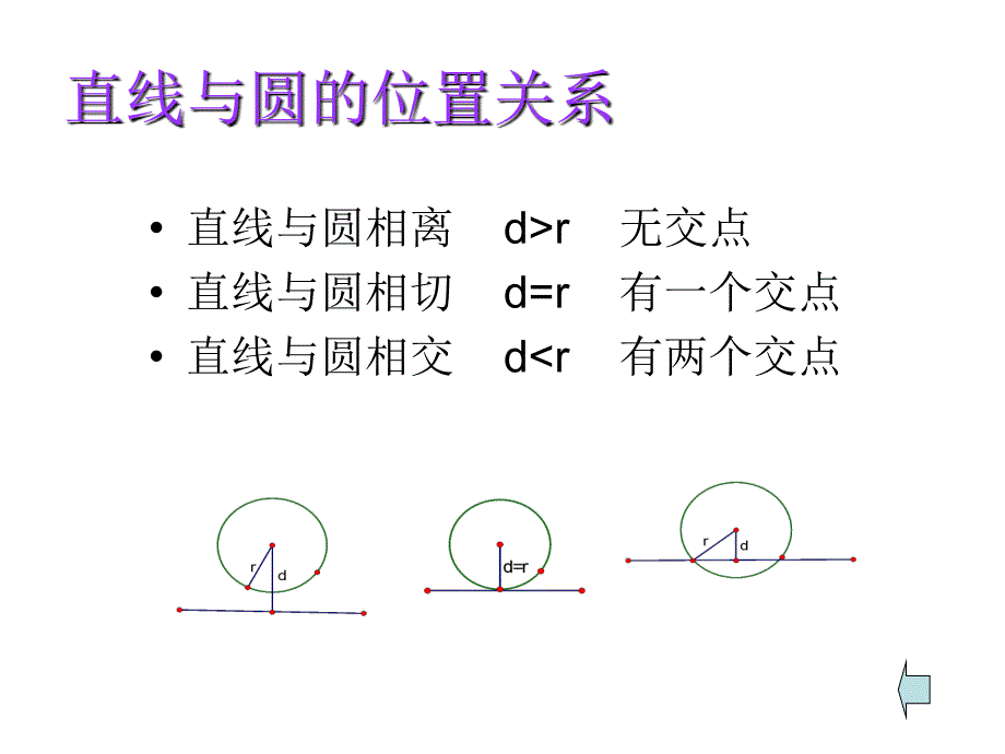 第28章圆知识点复习课件_第5页