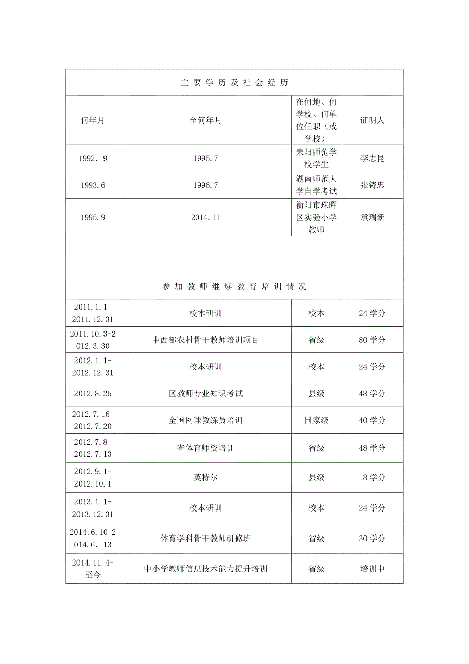 区骨干教师需准备材料_第3页