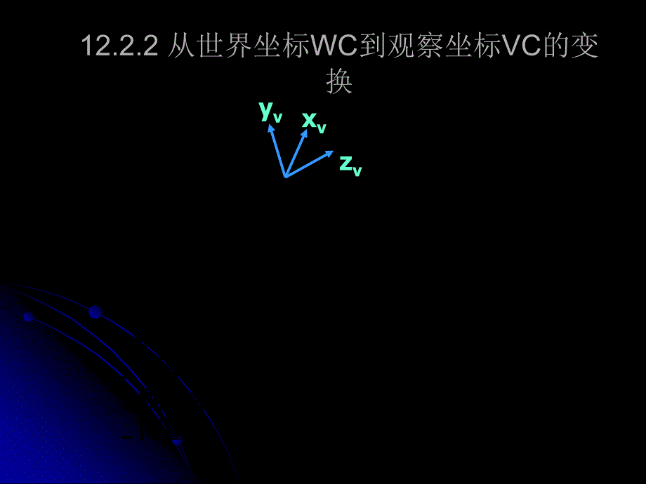 第12章三维观察_第4页