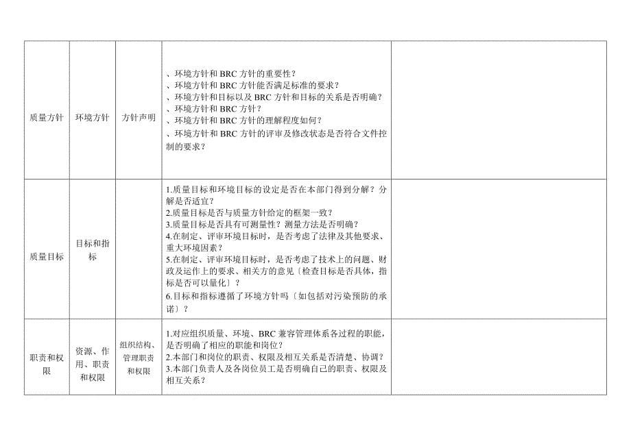 质量环境BRC管理体系内审计划表_第5页