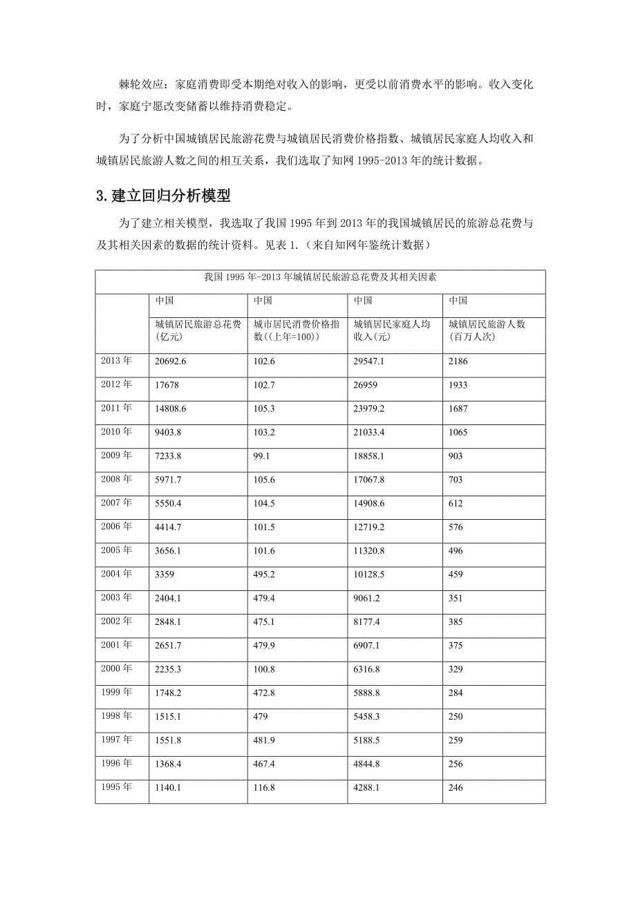 计量经济学我国城镇居民旅游消费指数实证分析_第5页