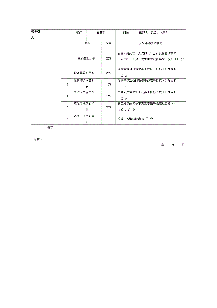 发电企业发电部考核指标_第3页