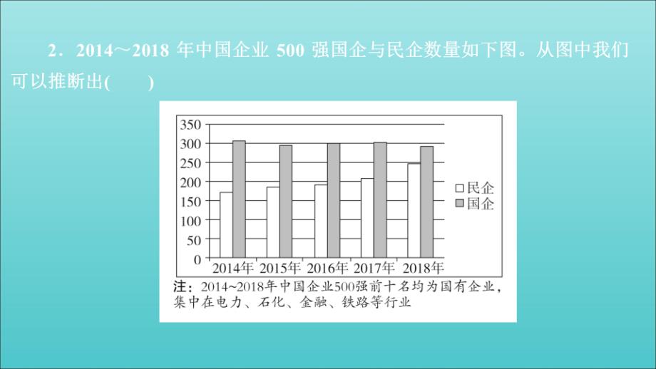 2020年高考政治 刷题1+1（2019高考题+2019模拟题）第二编 综合试题1课件_第4页