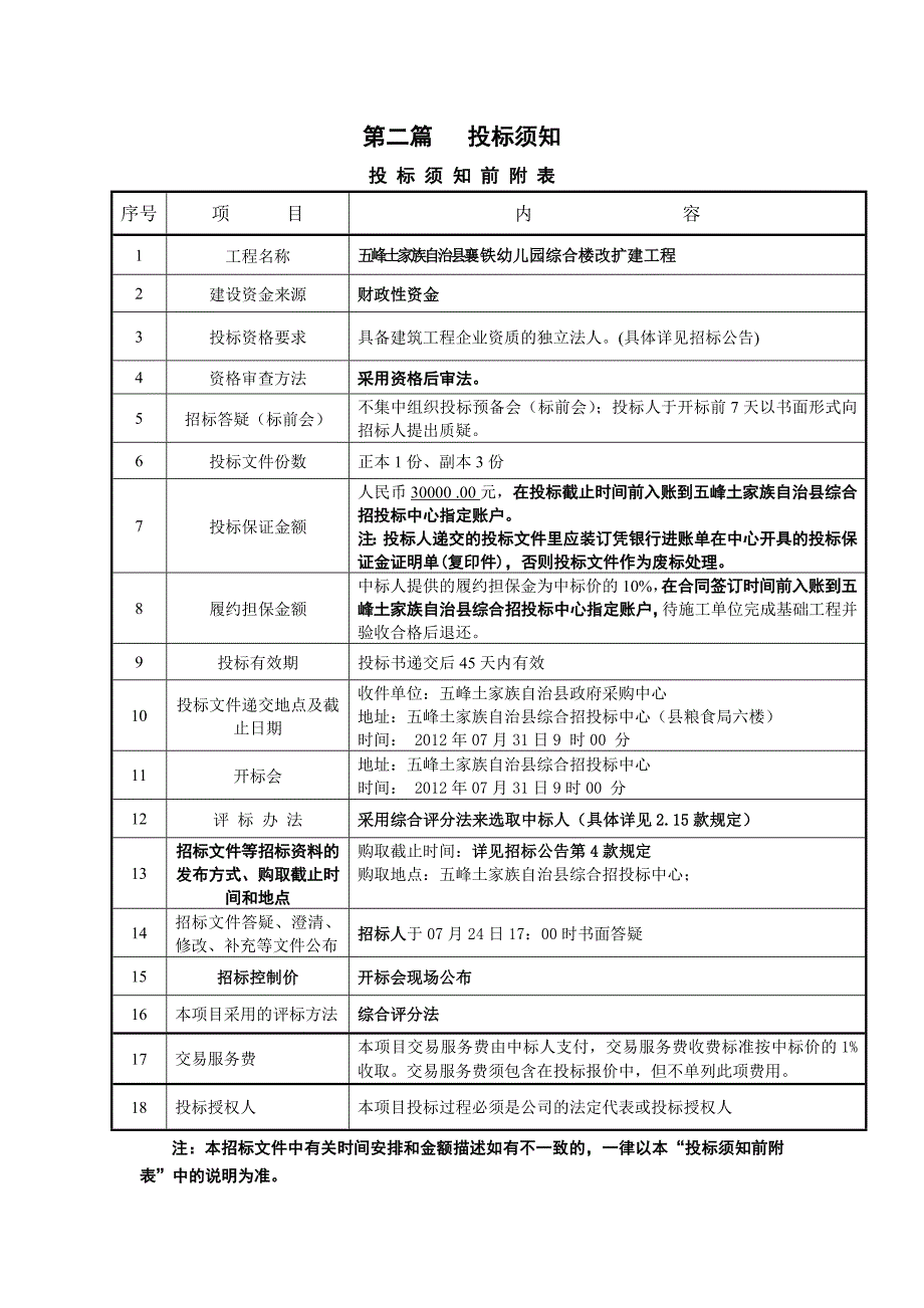 建设工程施工招标文件(襄铁幼儿园综合楼改扩建工程)_第2页