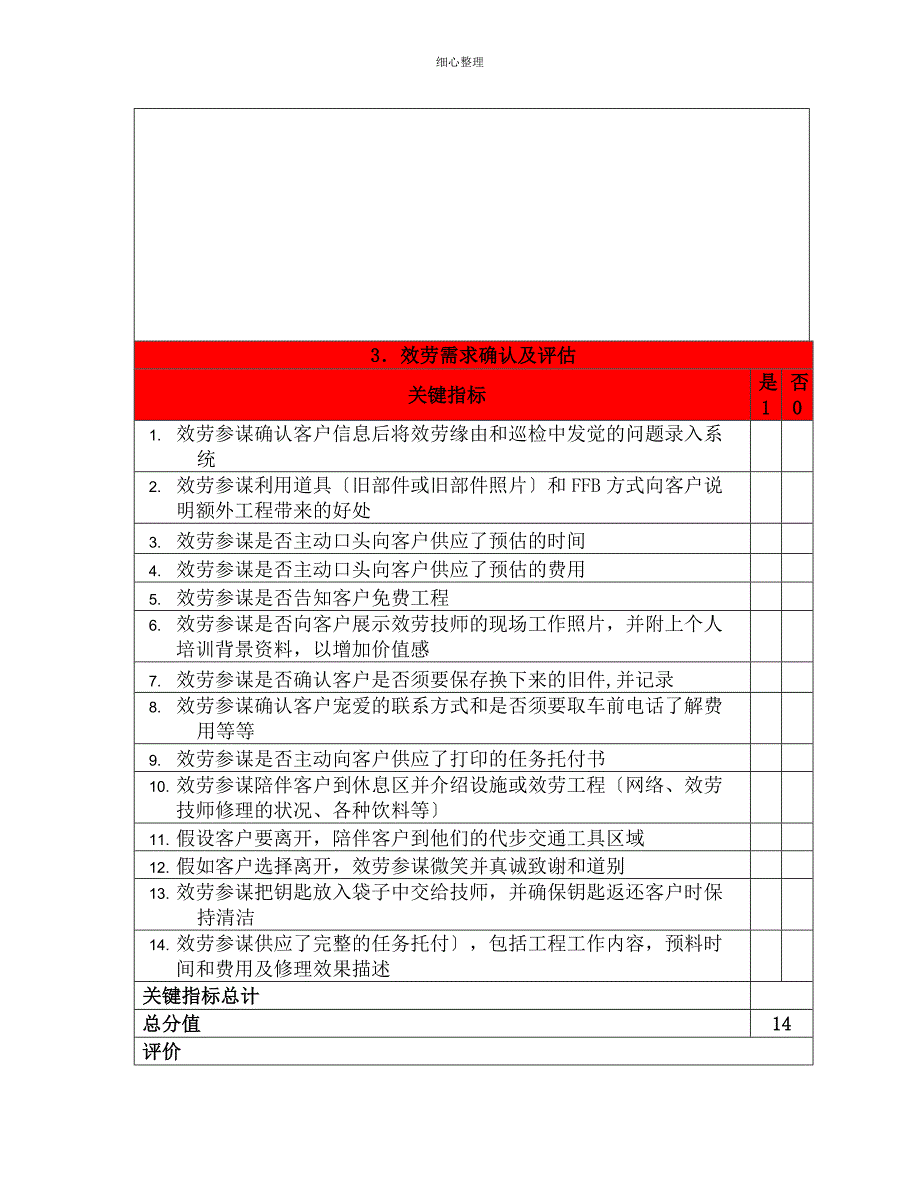 服务顾问关键指标评价表_第3页