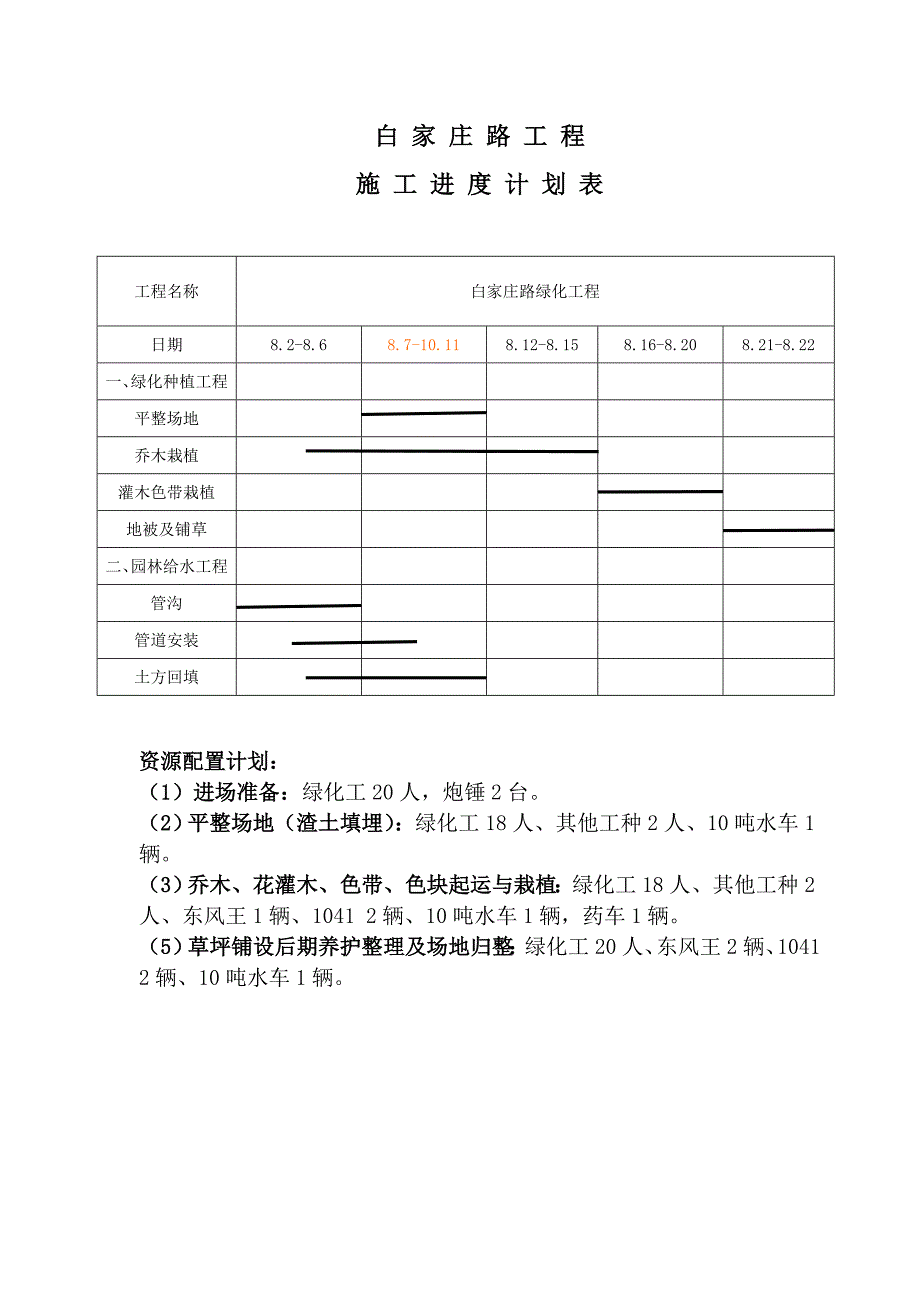 绿化工程全套资料样本_第4页