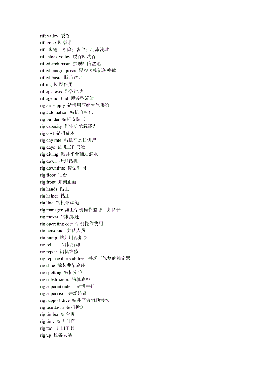 石油英语词汇.doc_第2页