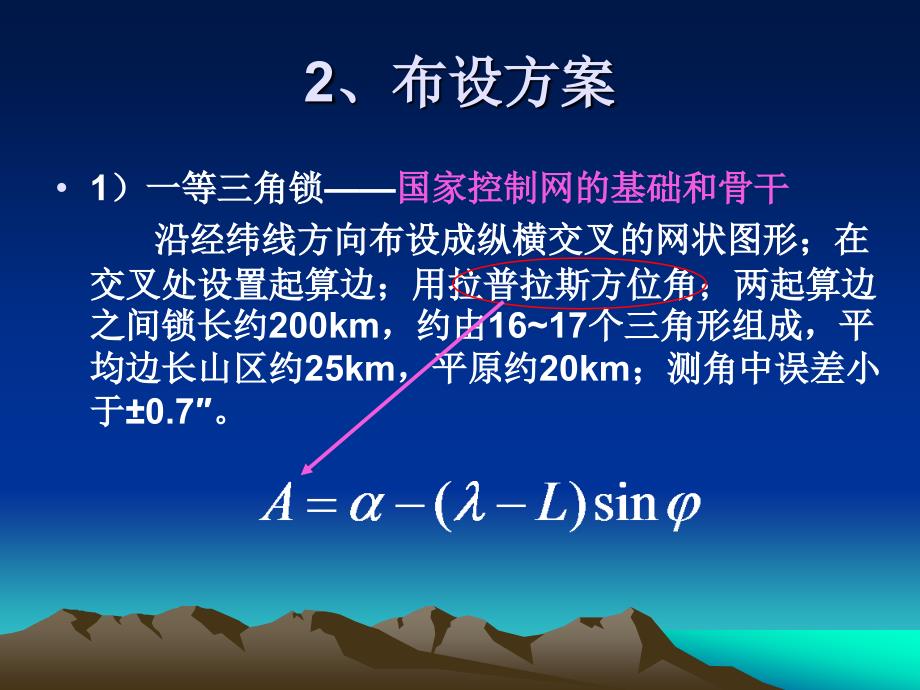 第二章水平控制网的布设_第4页