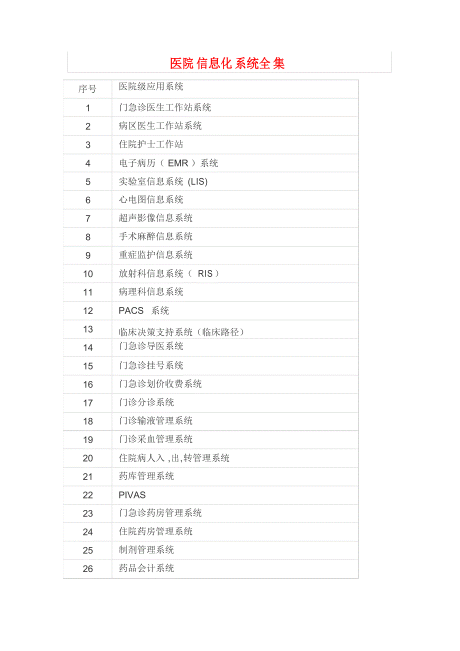 医院信息化系统全集_第1页