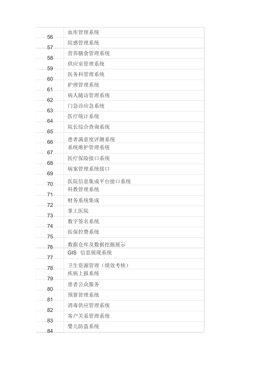 医院信息化系统全集_第3页