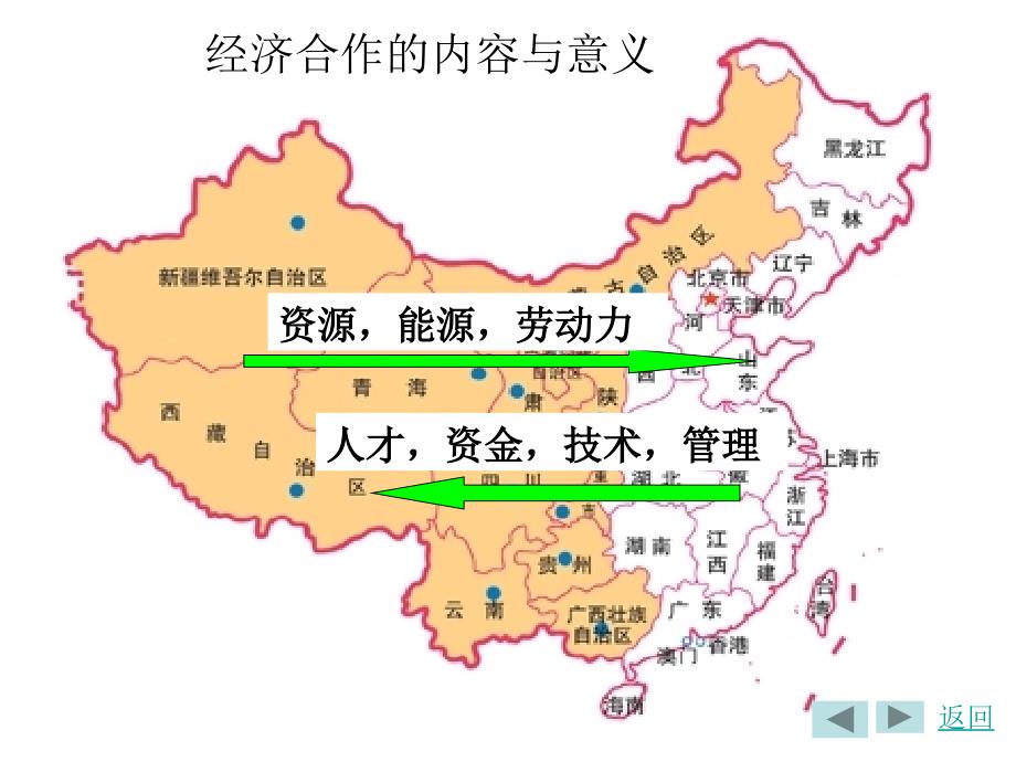 区域经济联系课件_第2页