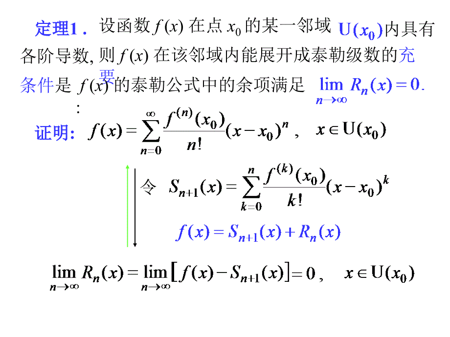 D114函数展开成幂级数_第4页