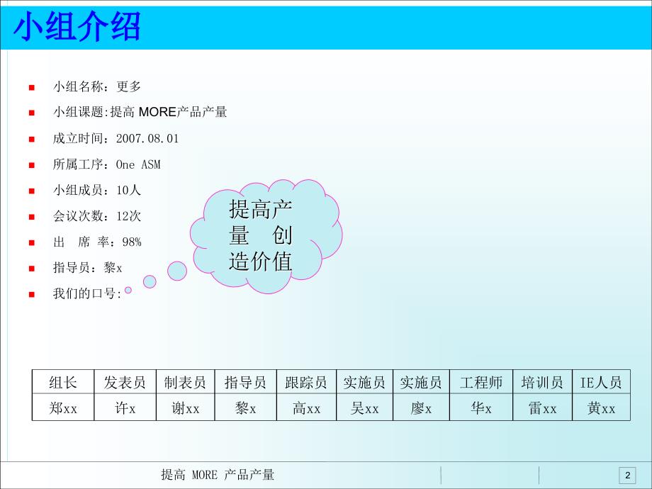 非常好的精益生产案例值得借鉴_第2页