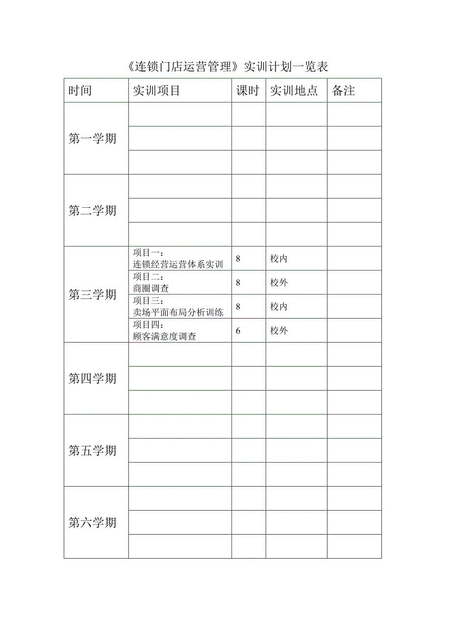 连锁经营管理实训任务书_第2页