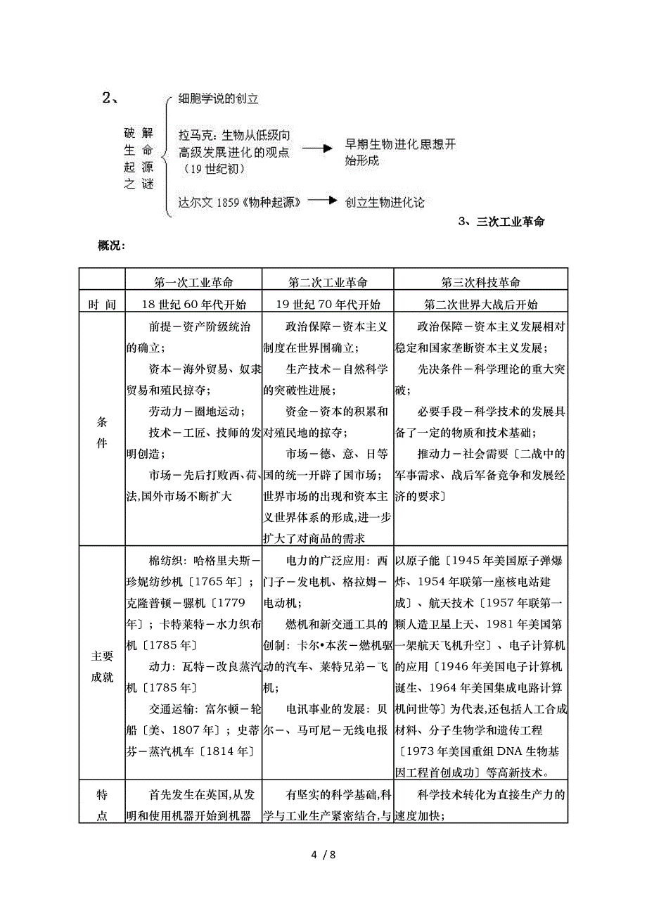 近代以来世界的科学发展历程_第4页