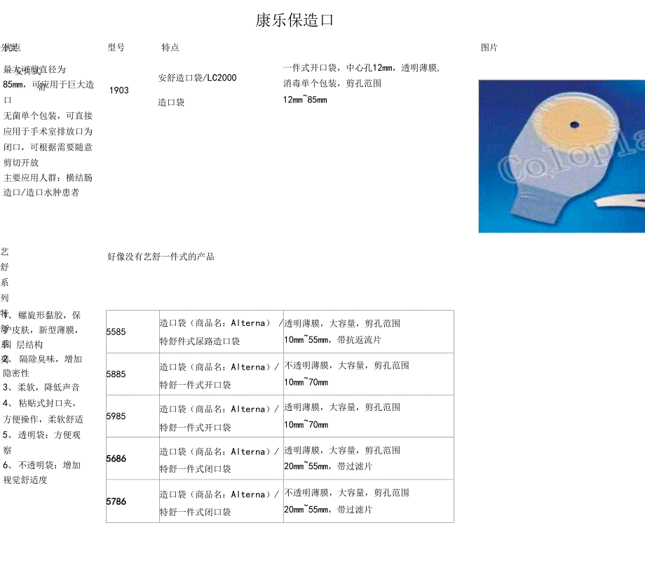 康乐保造口_第1页